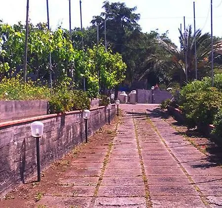Bellavistavacanze *